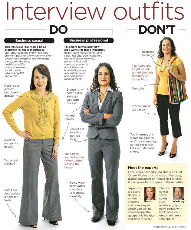 What to wear in an interview 