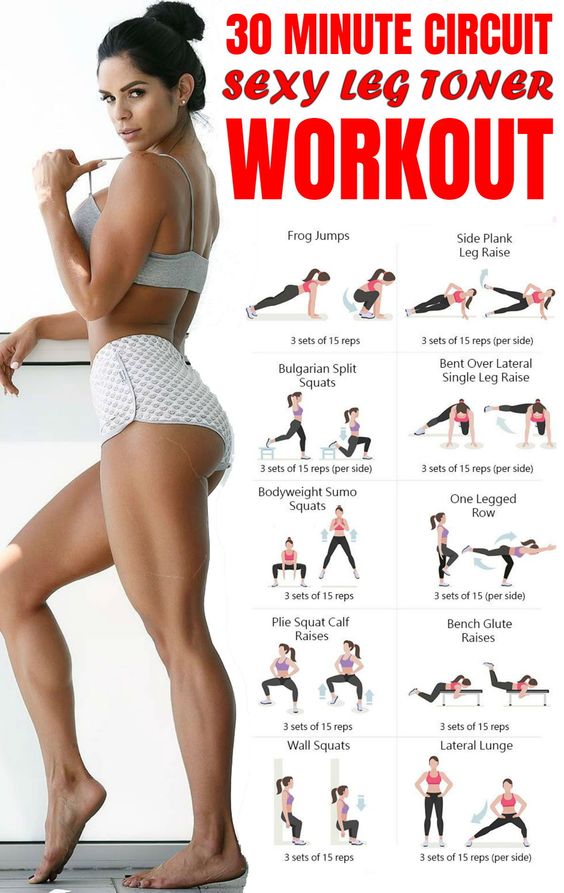 The Best Exercises To Lose Weight