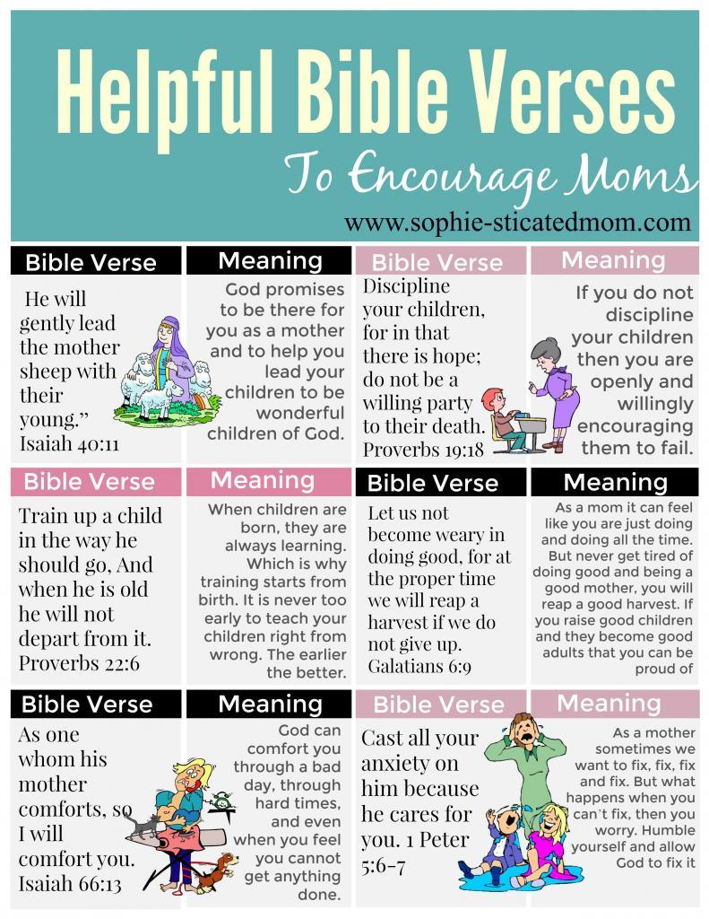 Bible verses for moms